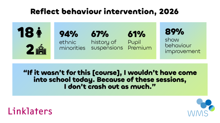 WMS + Linklaters: Reflect behaviour intervention in Hackney and Haringey
